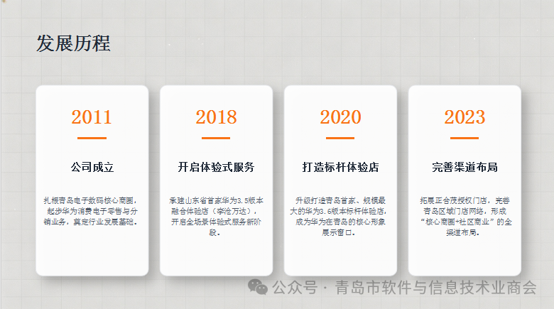 会员企业风采系列报道之十-青岛超海珊电子有限公司